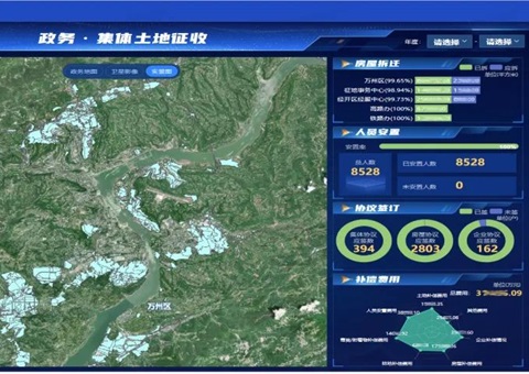 地皮征收均匀时长缩短20%！沉庆万州创新推出“集体地皮征收一件事”数字化利用